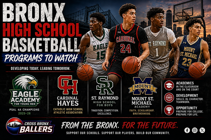 Bronx high school basketball programs to watch