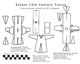 tunic variations