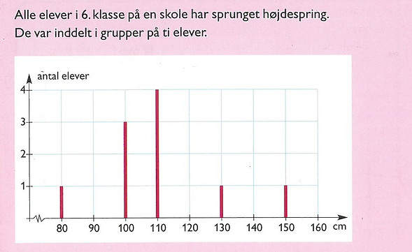 Højdespring.jpg