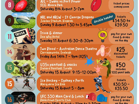 All go in August