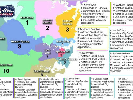 How long is a piece of string….?