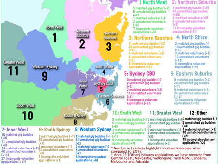 Mapping out our challenges