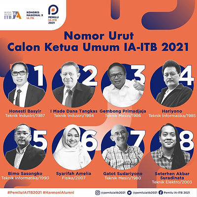 Peresmian dan Nomer Urut Kandidat Calon Ketua IA-ITB