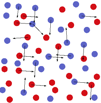 Teoria-de-las-colisiones.gif