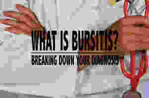 what is bursitis