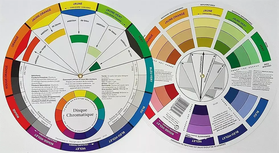 Disque-Chromatique-13-cm-en-Français-double-Face