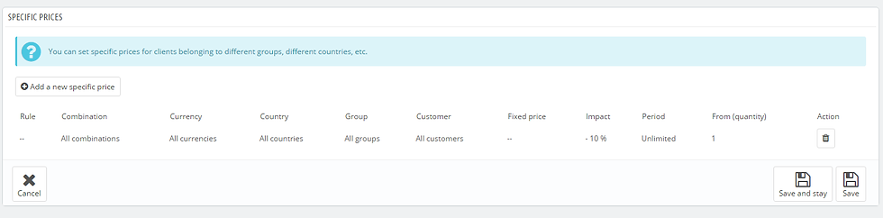 specific prices prestashop dashboard