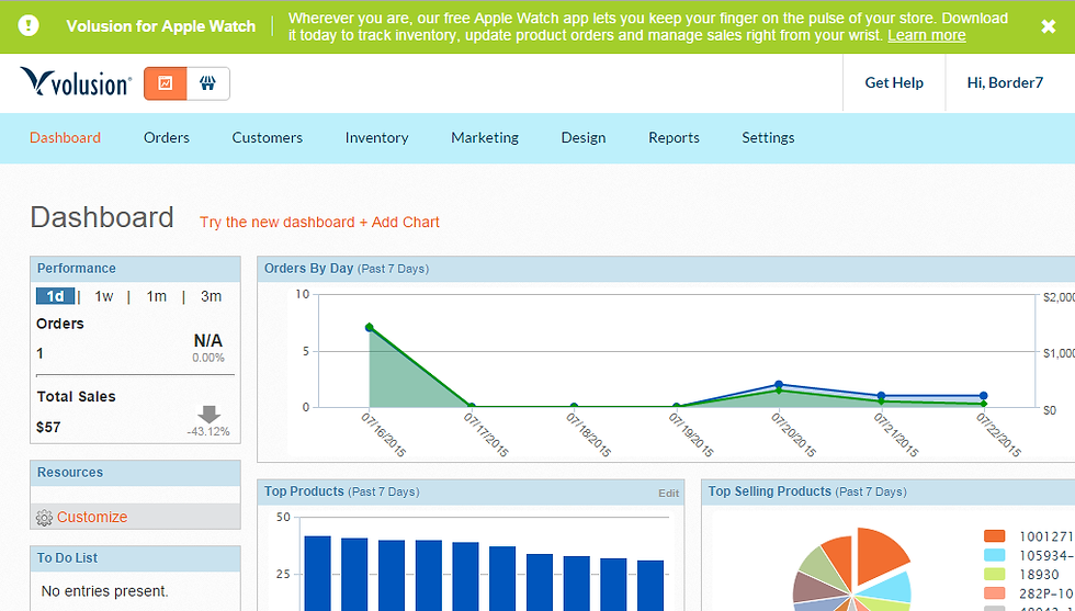 Volusion Dashboard