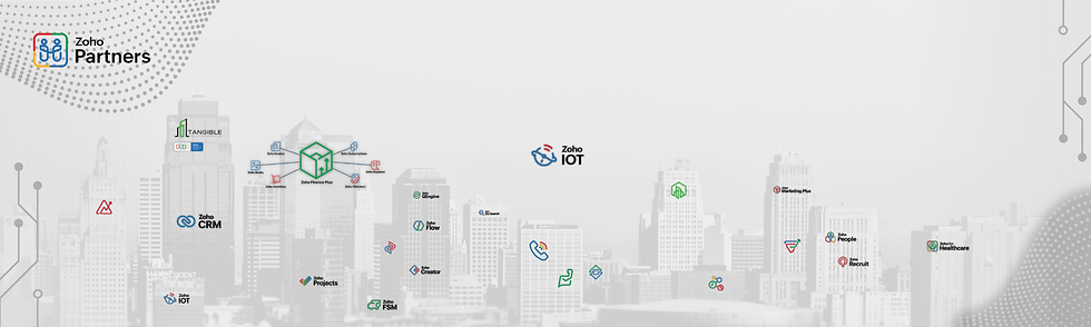 Zoho Product Banner Use Case