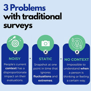 3 Problems With Traditional Surveys