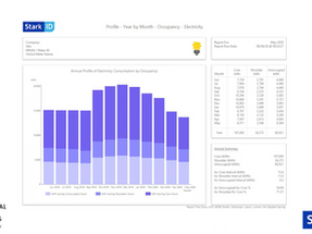 Energy Saving Tips for Large Energy Business Users