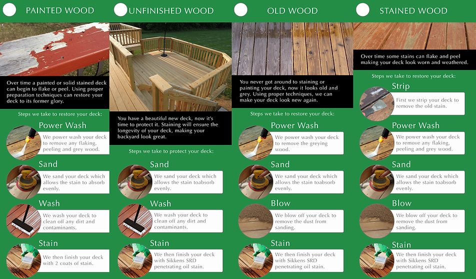 deck staining brochure agt home services oakville deck staining milton oakville mississauga