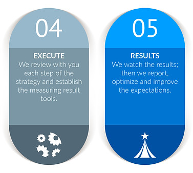 work-methodology.jpg