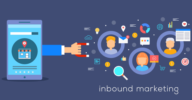 ¿Qué es y como funciona el Inbound Marketing?