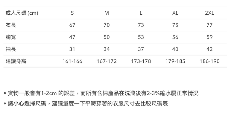 螢幕截圖 2023-08-09 下午7.14.54.png