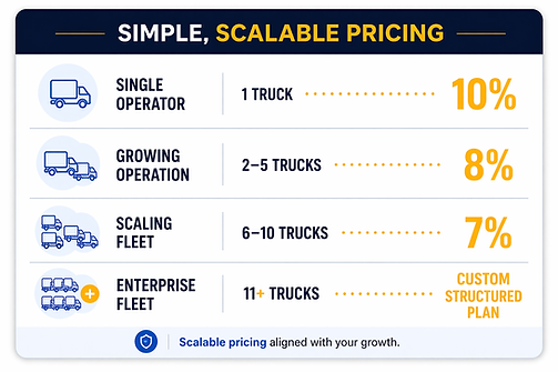 Pricing table.png