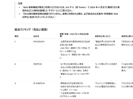 先払い買取の優良会社