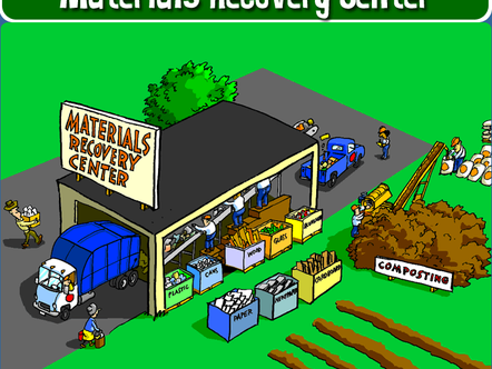 Is possible to be sustainable working with tourism?