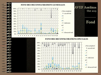 Diapo notes lecture fond.jpg