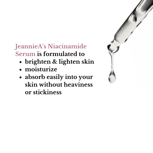 Thumbnail: Niacinamide Serum