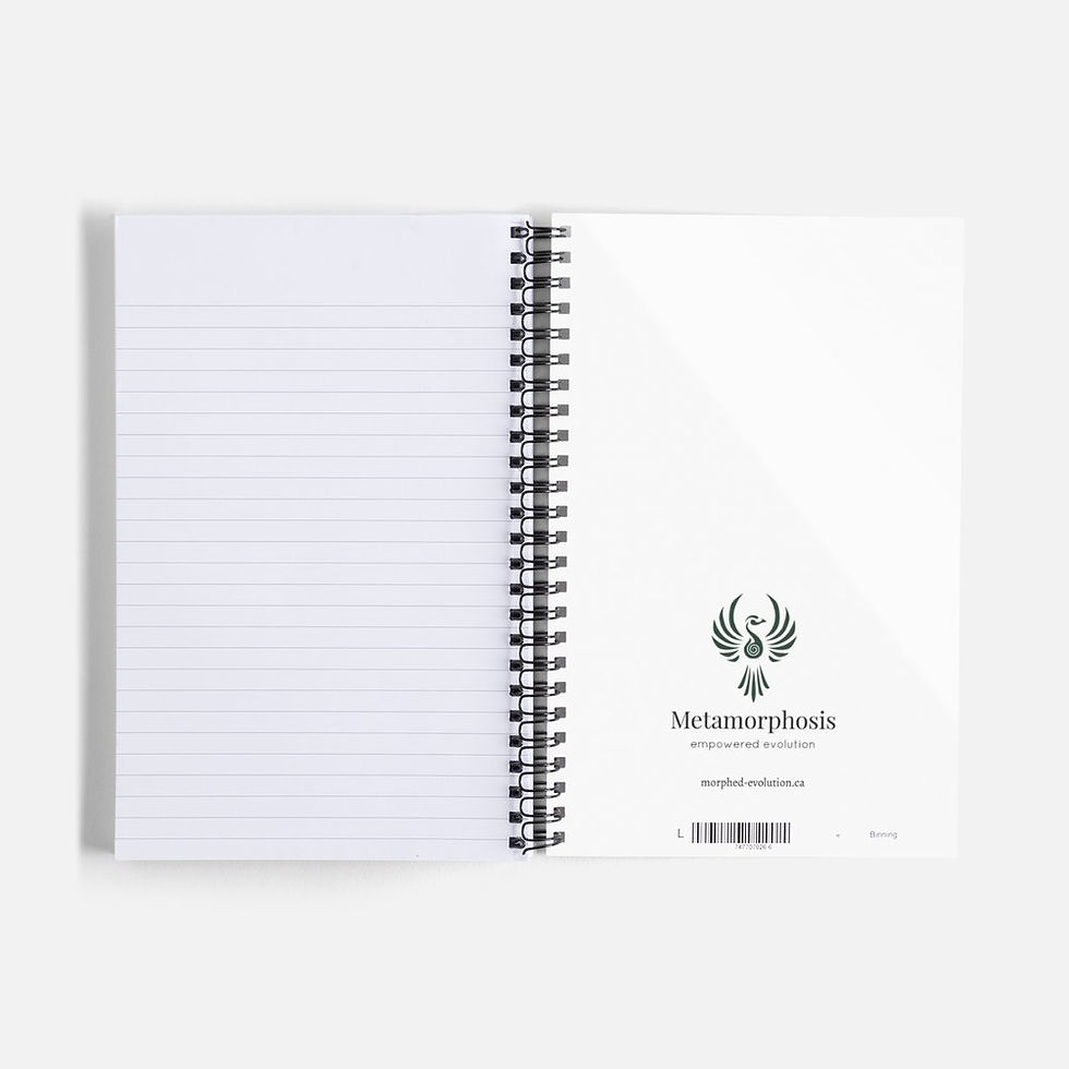 Thumbnail: Metamorphosis Notebook