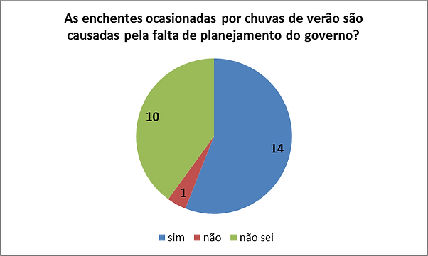 oiii.png