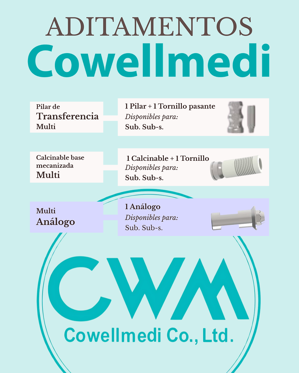 Miniatura: Aditamentos Cowellmedi