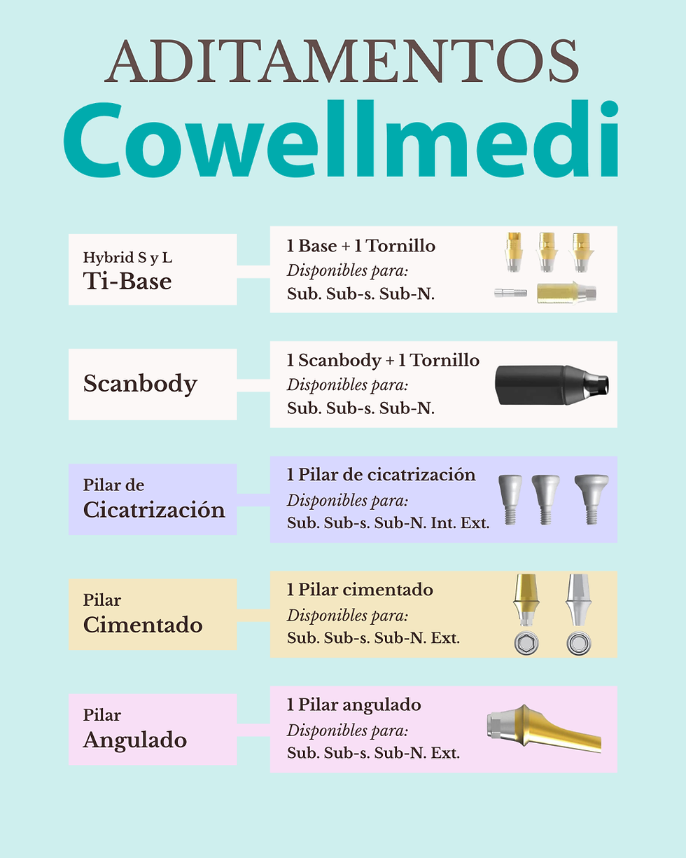 Miniatura: Aditamentos Cowellmedi