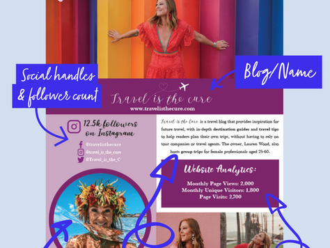 How to Create a Media Kit