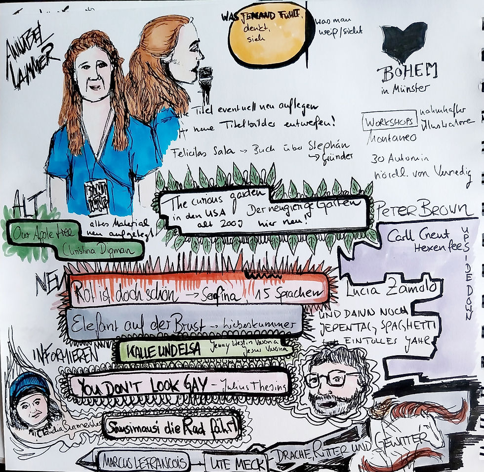 Graphic Recording Bunte Hunte 2025