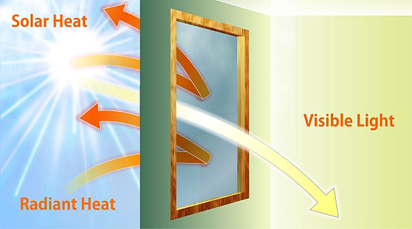 reduce heat and glare starke fl, sun solar window tinting