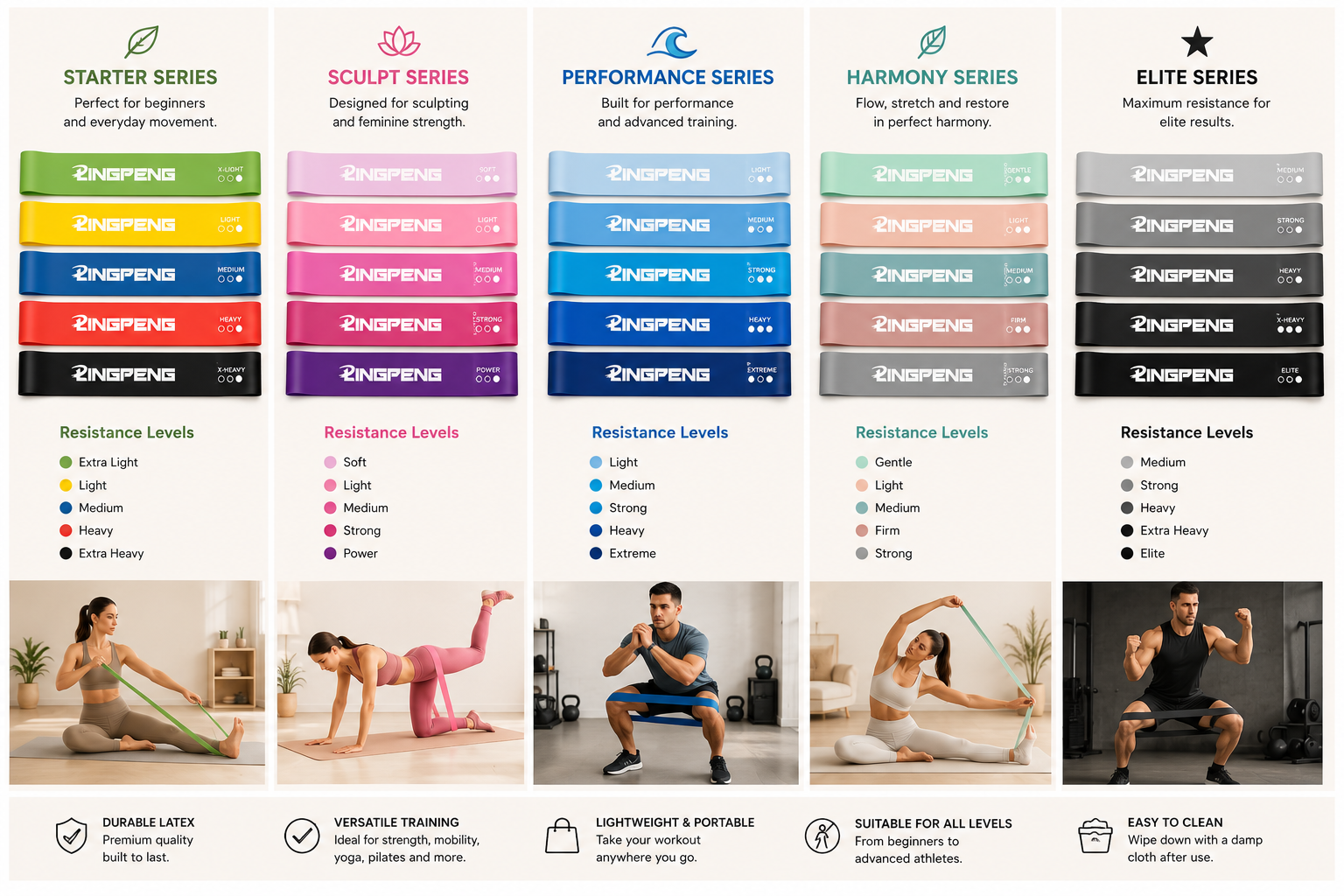 FlexCore Fitness Bands Set