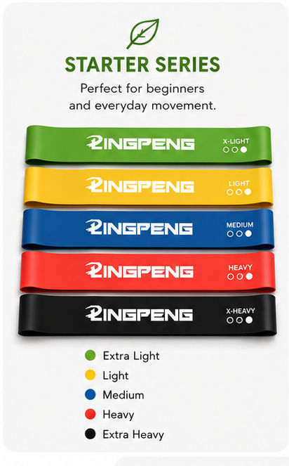 FlexCore Fitness Bands Set