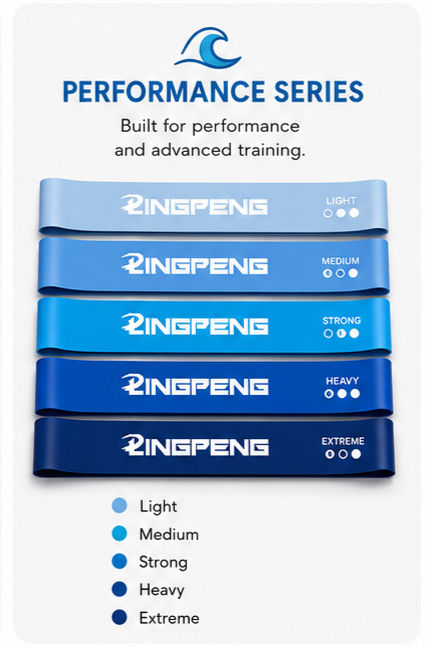FlexCore Fitness Bands Set
