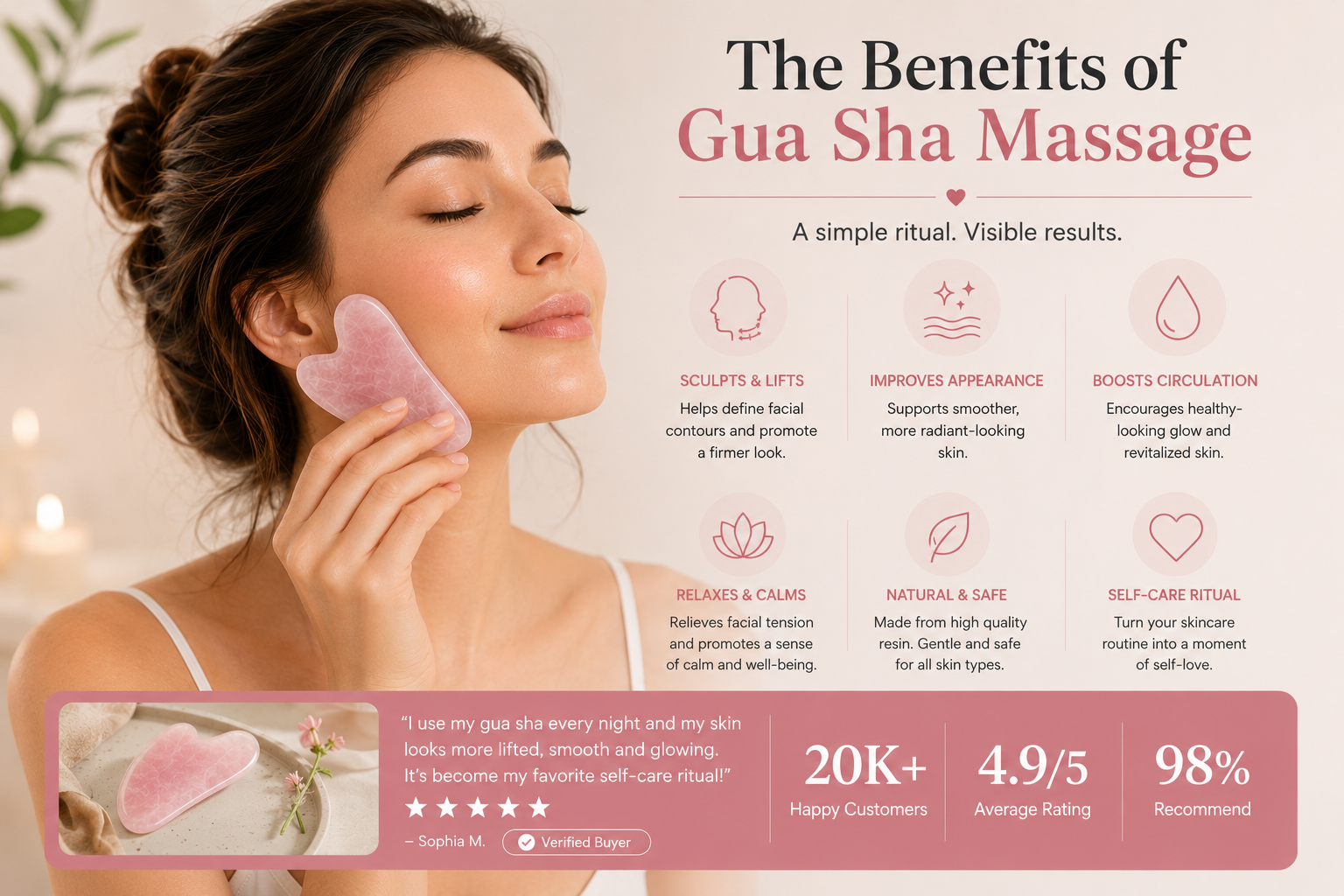 Facial Sculpting Gua Sha Tool