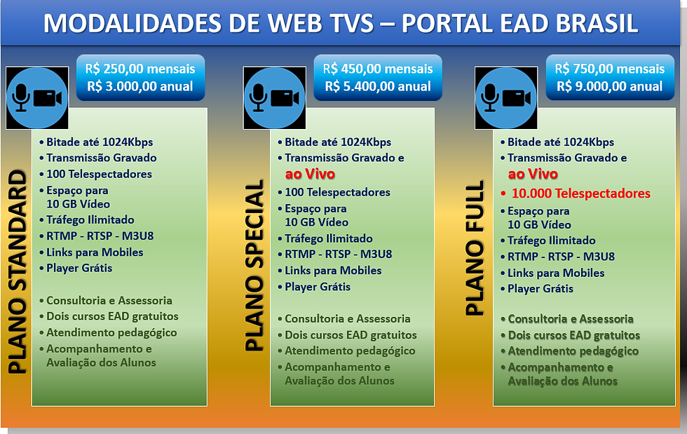 precos_webtvsx
