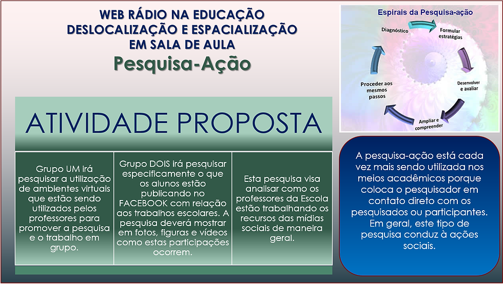 Pesquisas Científicas Escolares