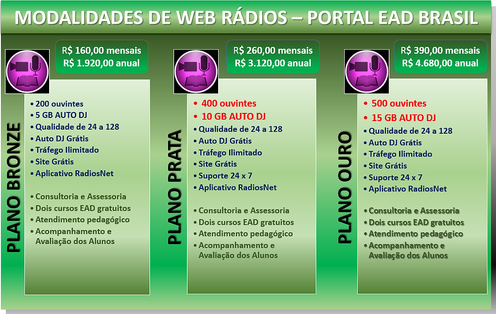 precos_webradiosx