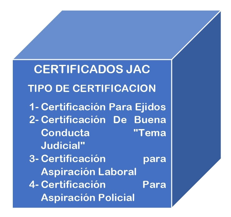 CERTIFICADOS JUNTA DE ACCIÓN COMUNAL BARRIO LIBERTADOR