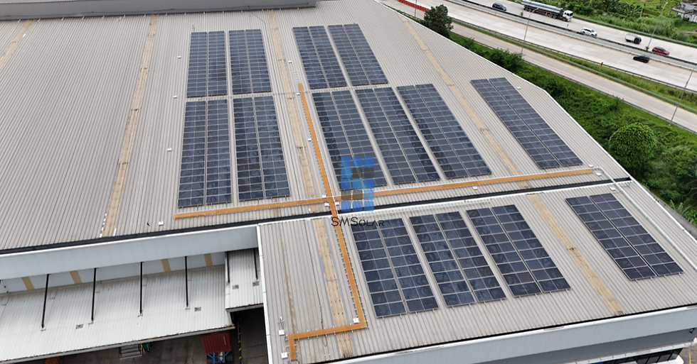 Capacity: 255.44 kWp