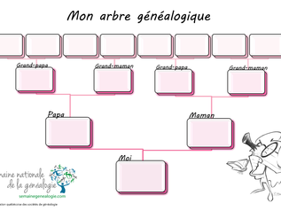 Semaine nationale de la généalogie