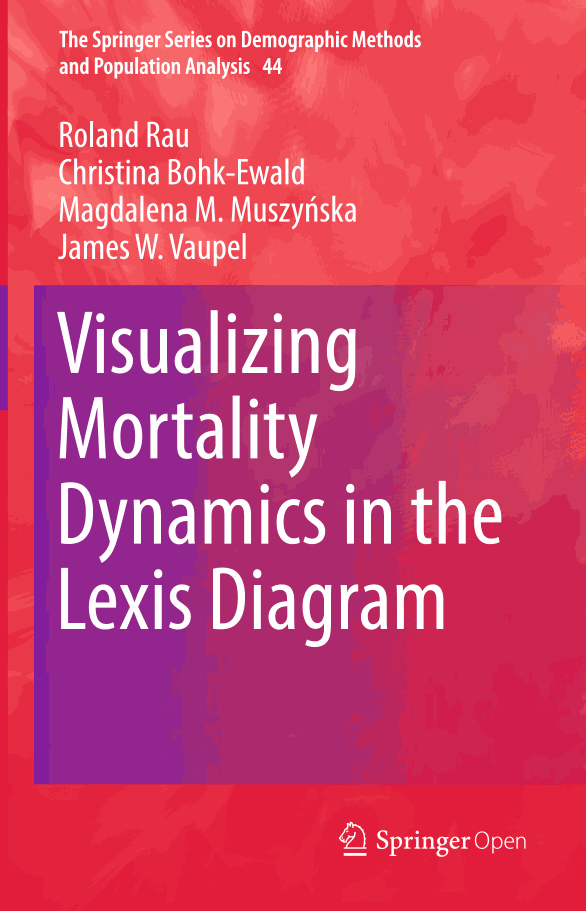 Visualizing Mortality Dynamics in the Lexis Diagram