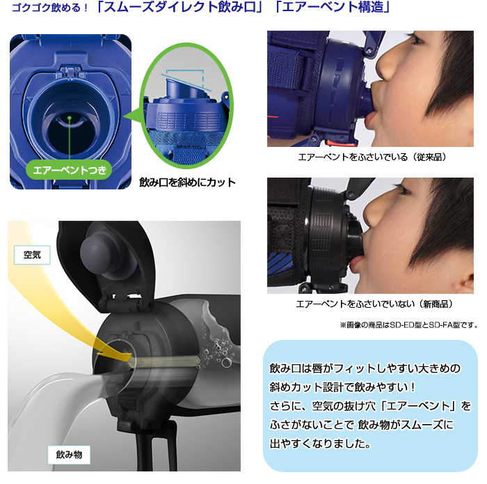 サムネイル： SD-FX15-BA