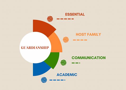 Screenshot 2021-11-24 at 10.23.05.png