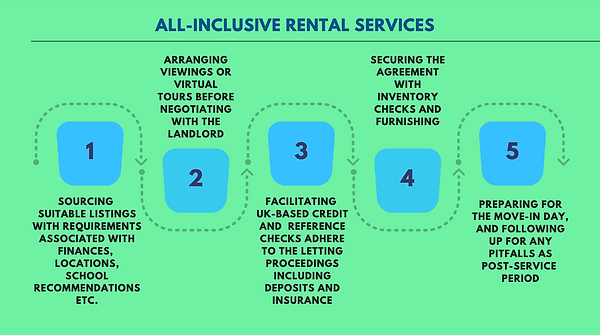 Screenshot 2021-05-29 at 14.53.44.png