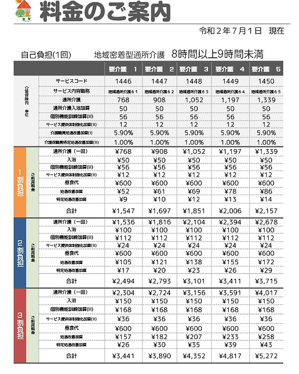 デイサービス五色の料金表