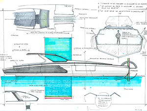 Yacht Design