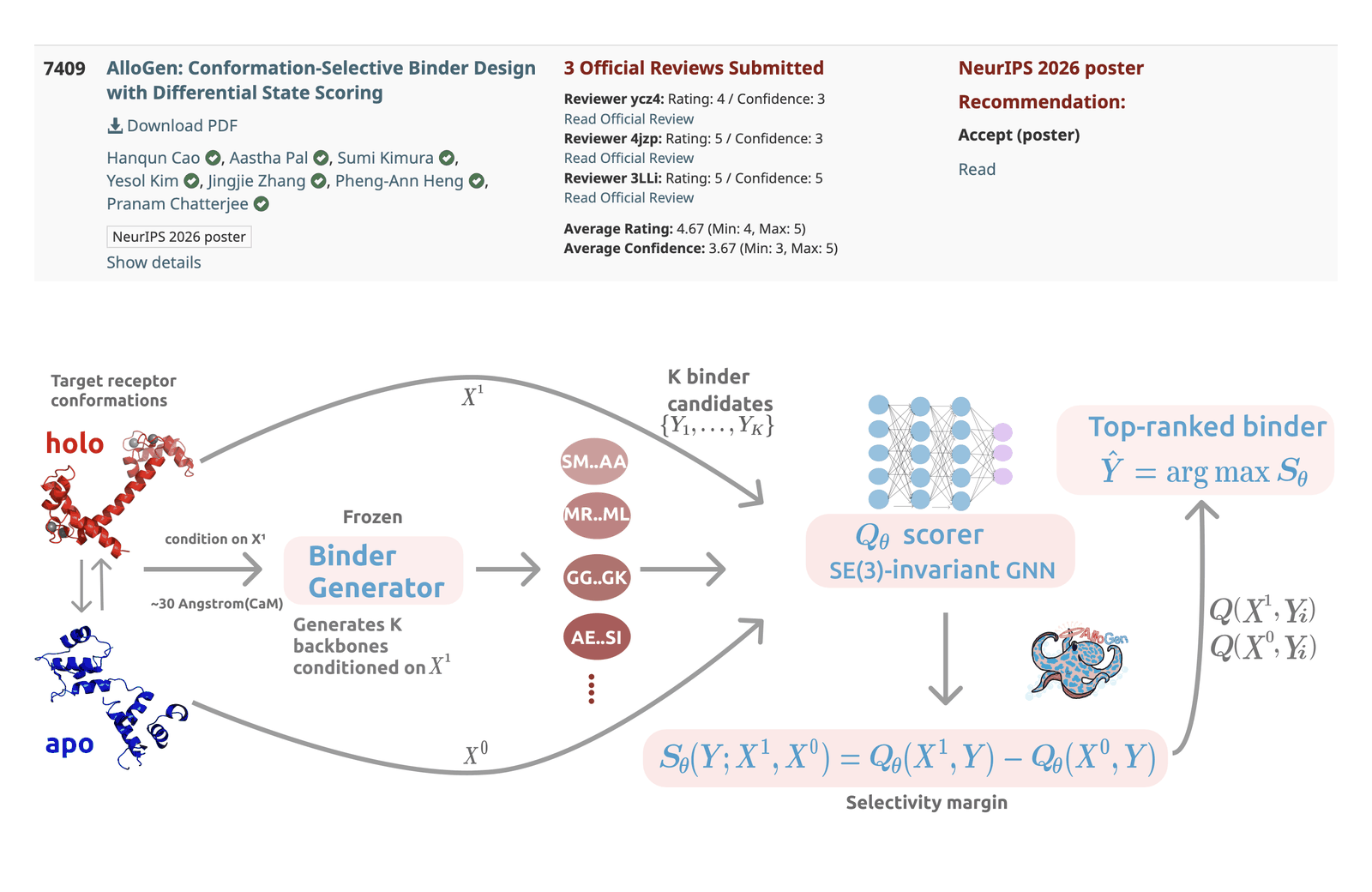 neurips2026_pbg.gif