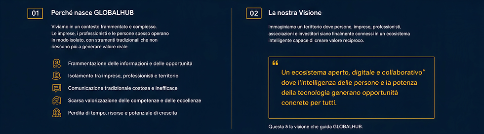 Perché-nasce-GLOBALHUB,-sezione-2.png