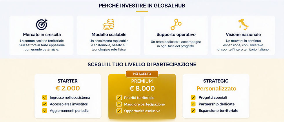 Investitori-Hero-Sotto.jpg